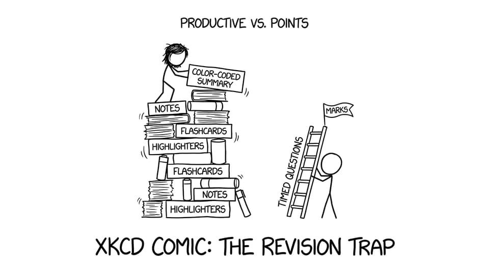 Productive vs points comic