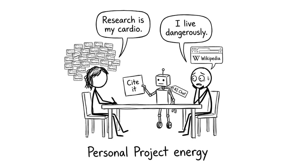 Personal Project research tabs comic