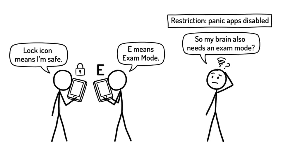 Lock icon vs E symbol and "brain exam mode" joke