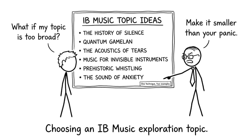 Choosing an IB Music exploration topic feels like a menu with absurd options