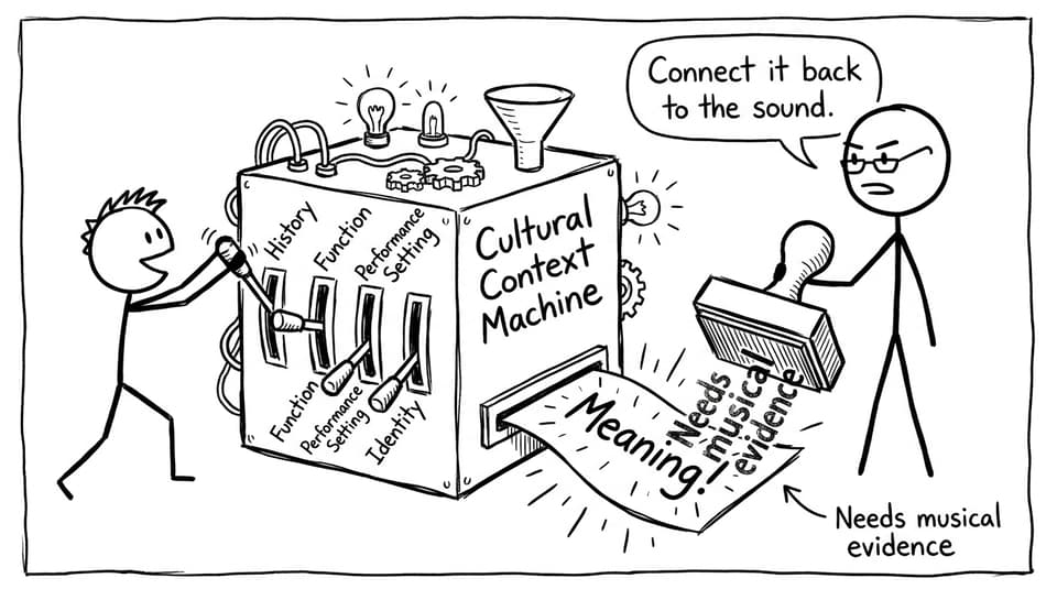 Cultural Context Machine