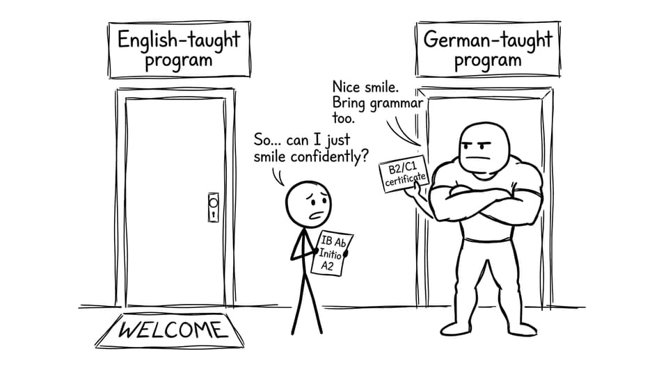 Two doors: English-taught vs German-taught