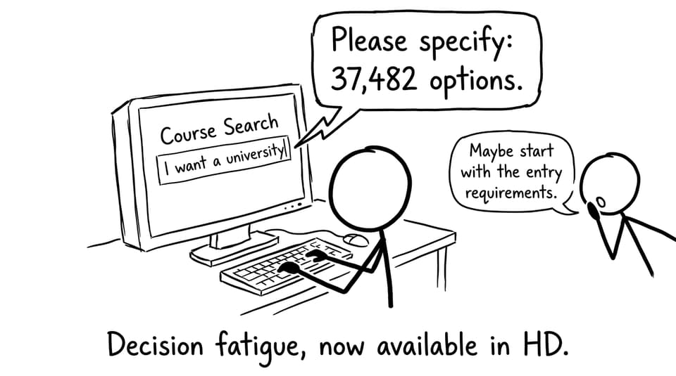 Course search decision fatigue comic