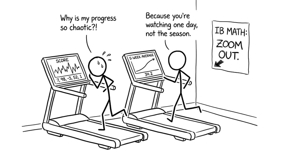 Progress feels chaotic until you zoom out