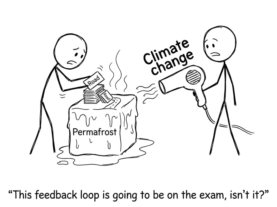Permafrost feedback loop exam joke