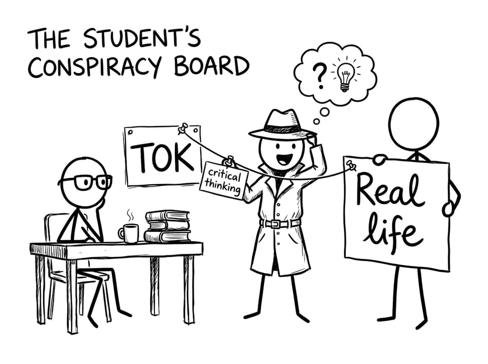TOK conspiracy board connecting real life and knowledge