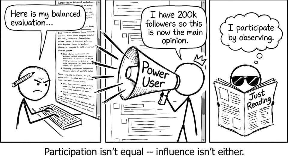 Participation inequality comic
