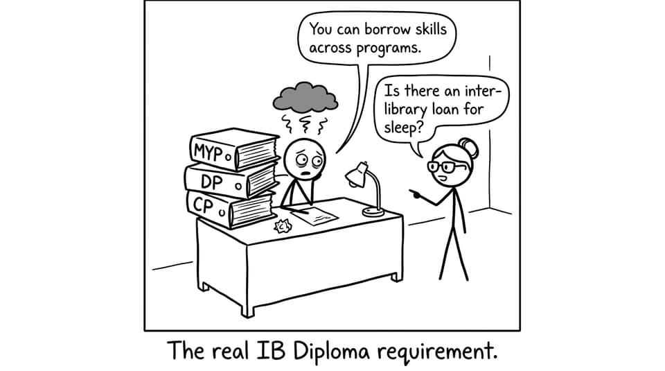 IB binders and the search for sleep