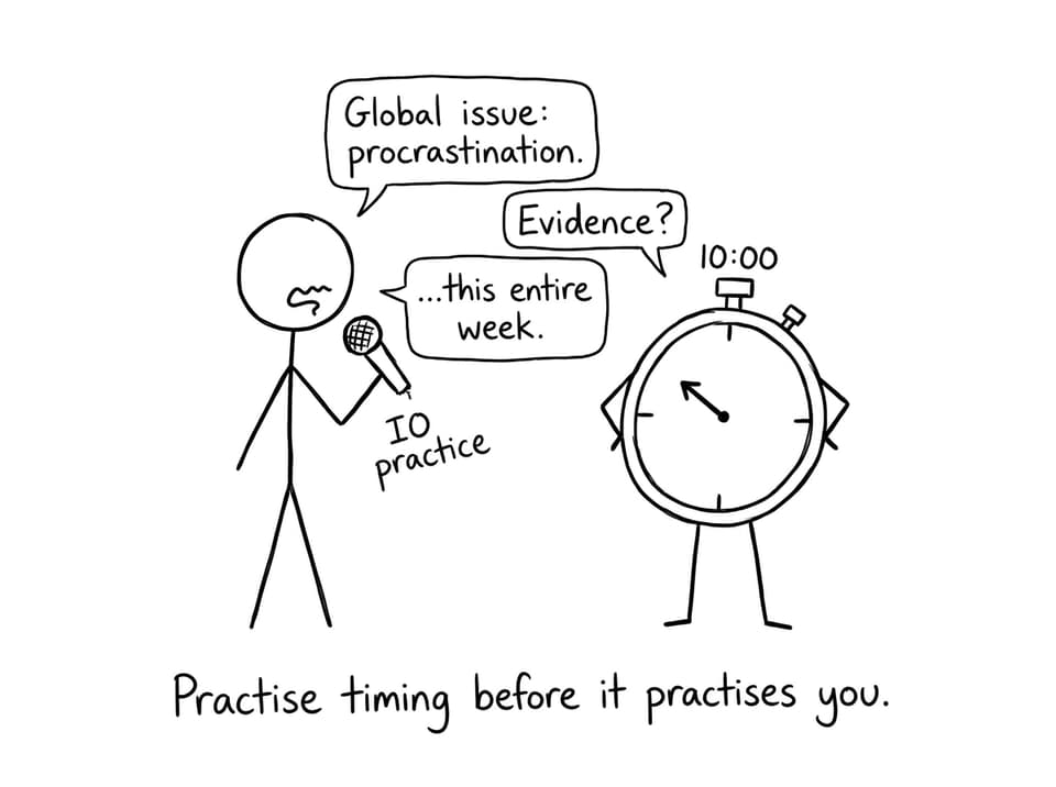 Comic: IO timing reality check