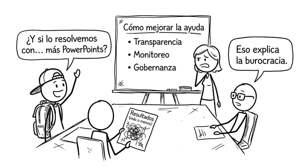 Burocracia vs resultados en la ayuda