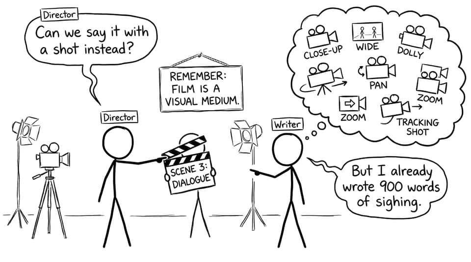 IB Film comic: say it with a shot