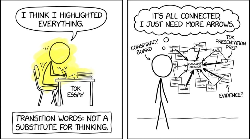 A joke about highlighting everything and calling it coherence