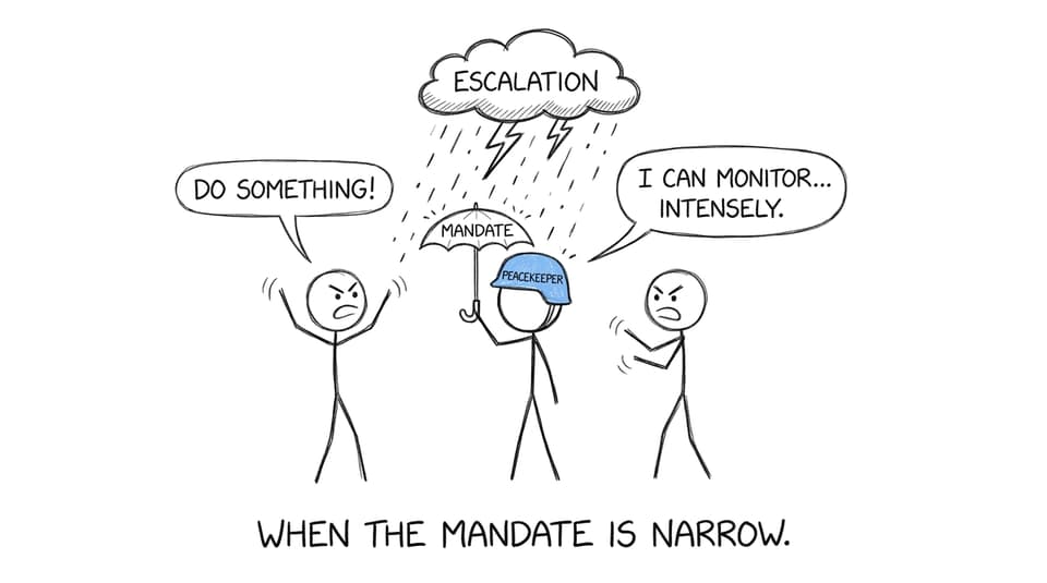 Narrow mandate in a storm
