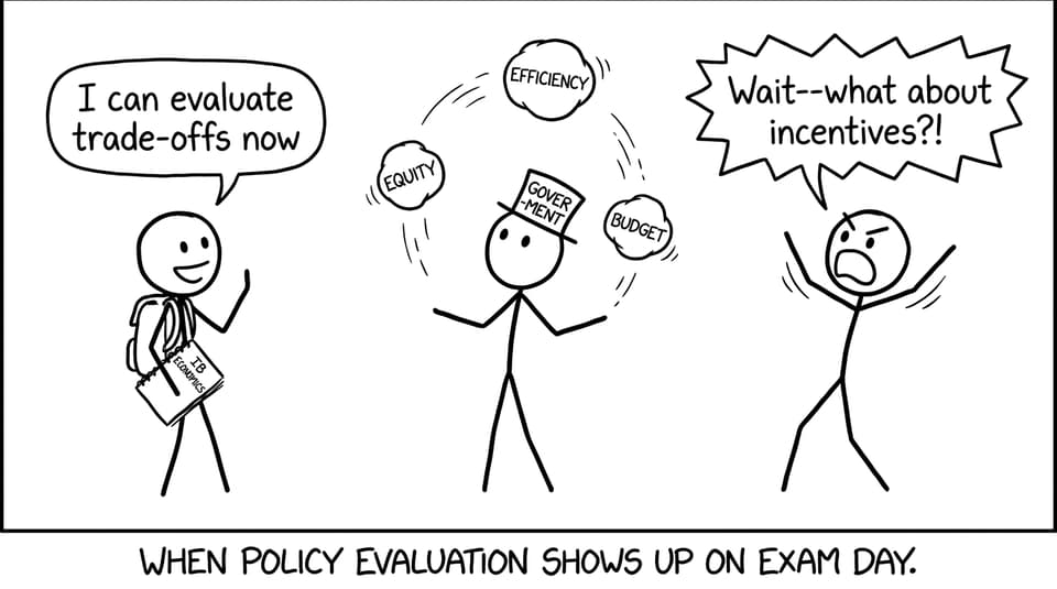 Government juggling policy goals