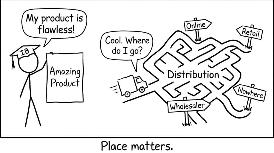 A student learns that Place matters