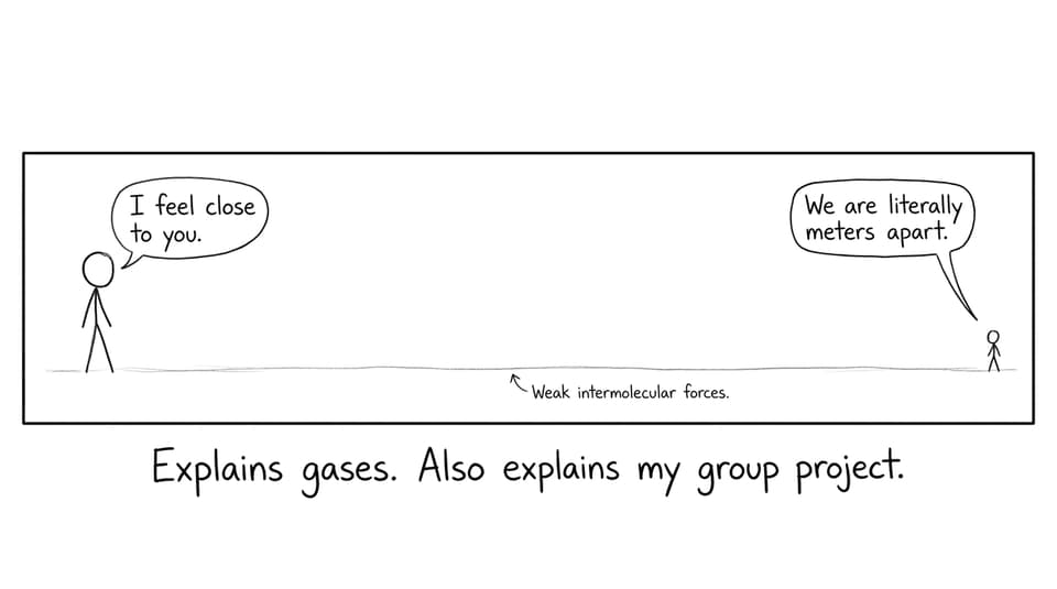 Weak intermolecular forces: a distant date