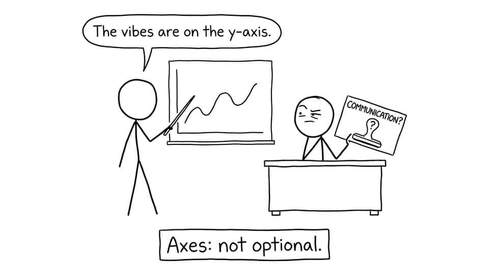 Unlabeled graph humor