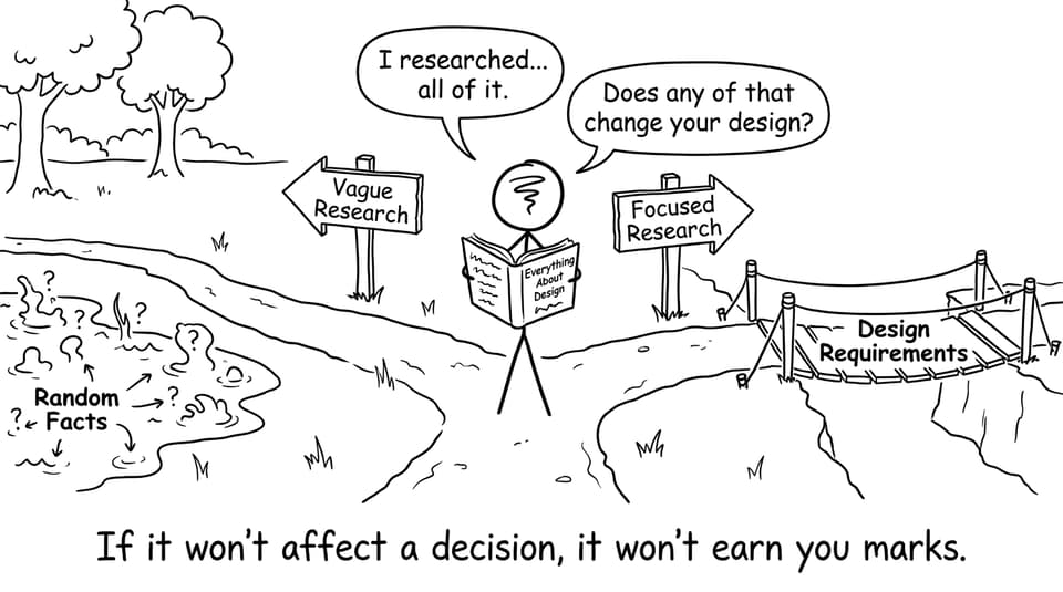 Comic about research paths