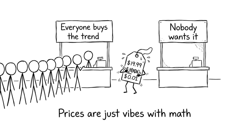 Price tag sweating while queues change