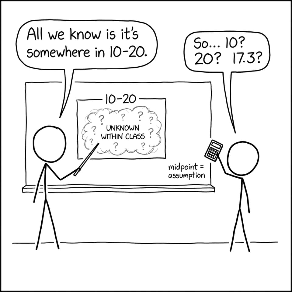 Unknown within class comic