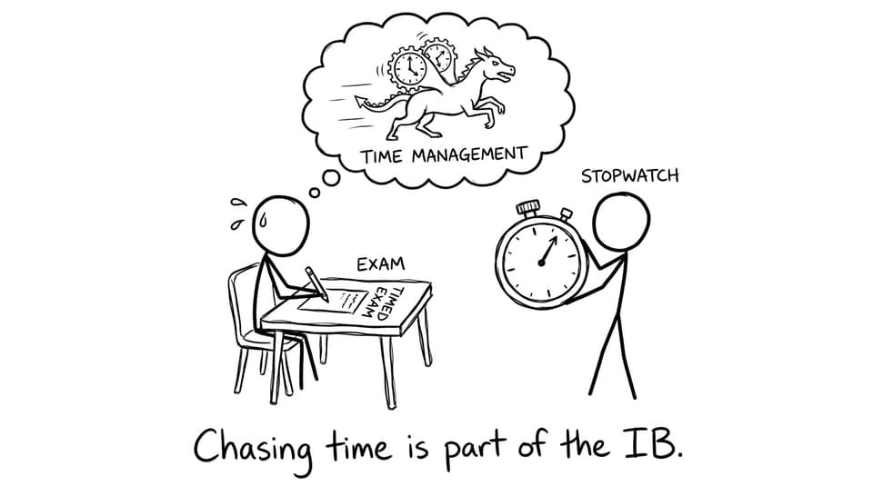 Chasing time joke