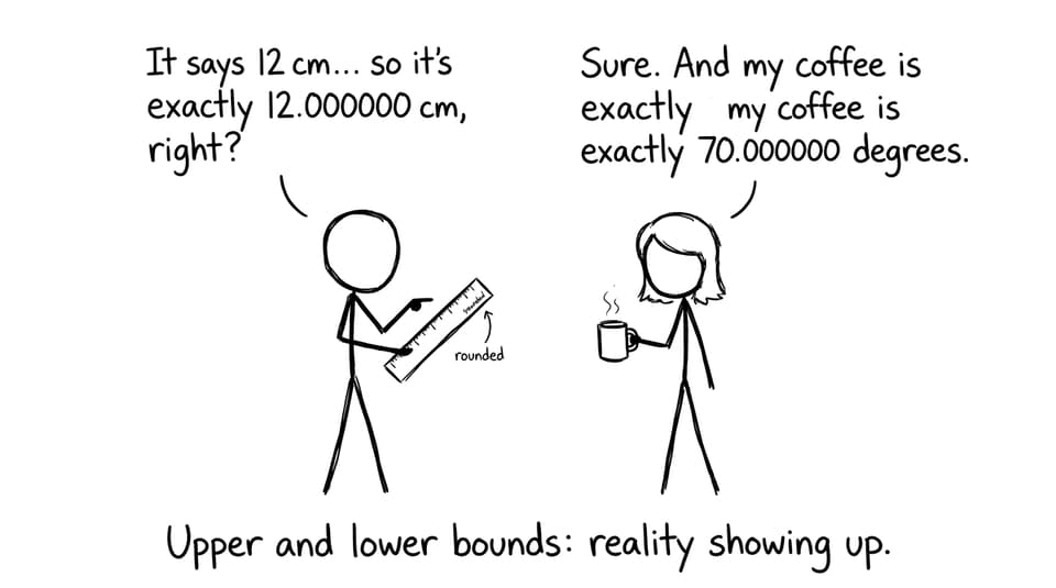 Comic about pretending rounded values are exact