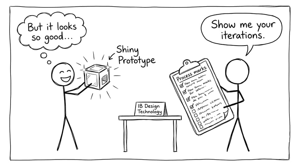 A shiny prototype vs process marks