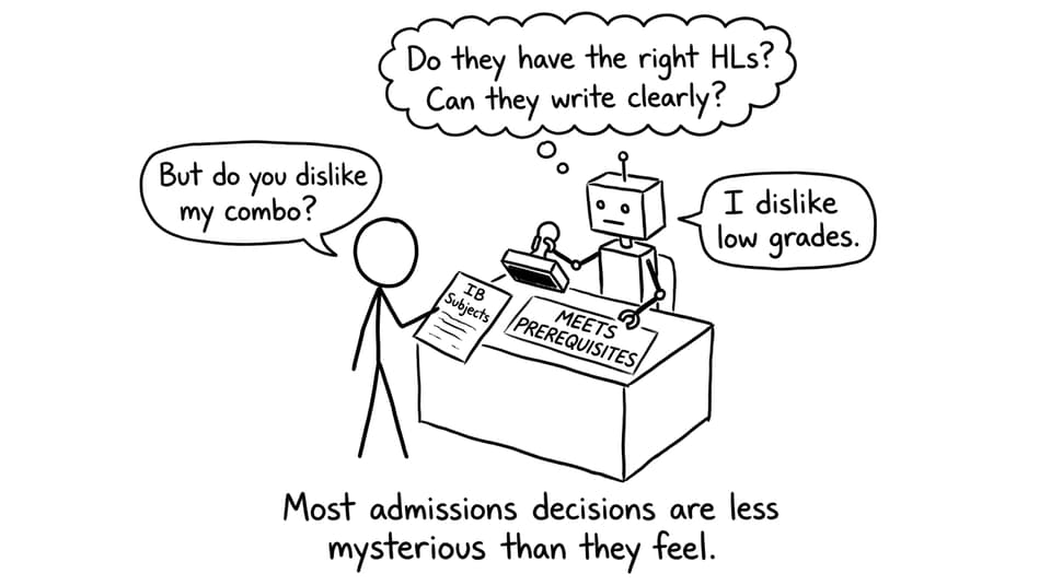 An admissions robot stamping “MEETS PREREQUISITES”