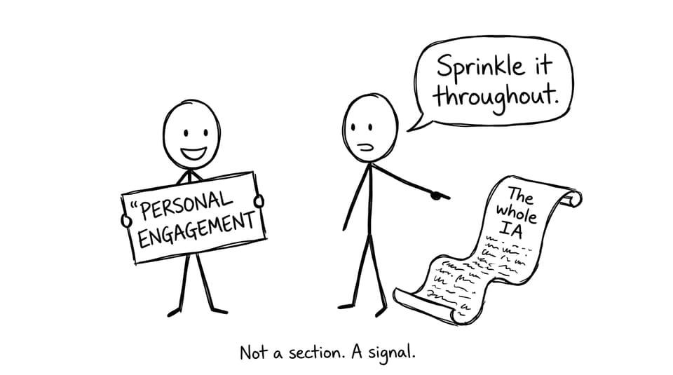 Comic showing personal engagement isn't a separate chapter
