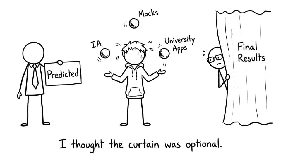 Stick-figure IB juggling predicted vs final