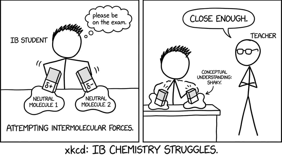 Two magnets labeled delta plus and delta minus trying to stick neutral molecules together