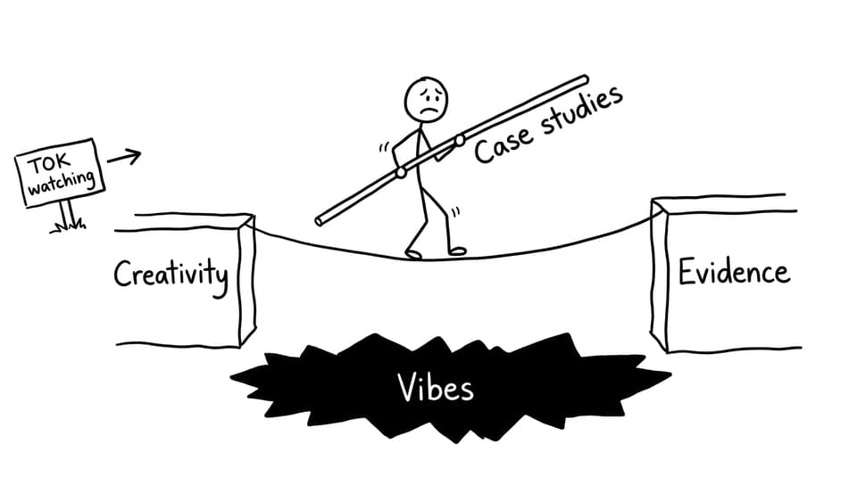 Tightrope between creativity and evidence