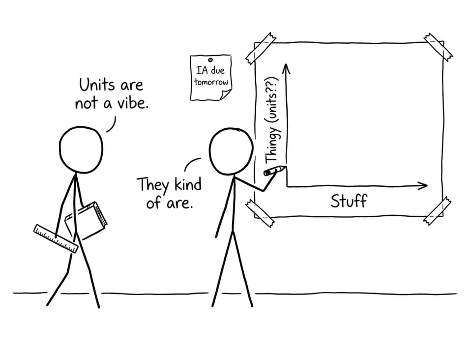 Comic about axis labels and units