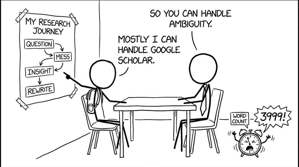 Comic: interview flowchart chaos