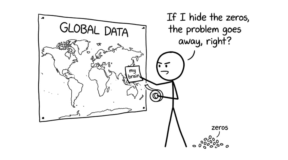 Global data vs my brain