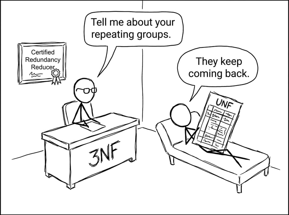 Normalization therapist joke