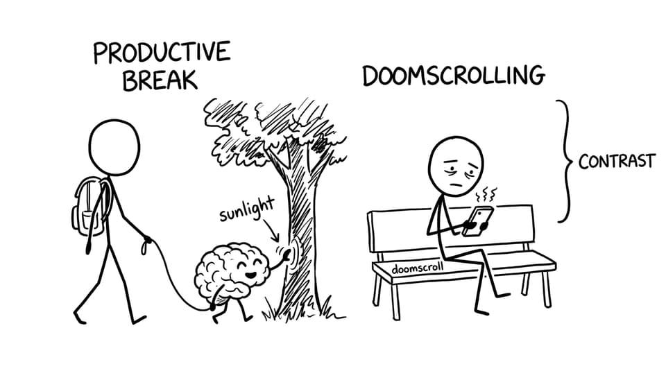 Brain on a leash enjoying sunlight vs doomscroll bench