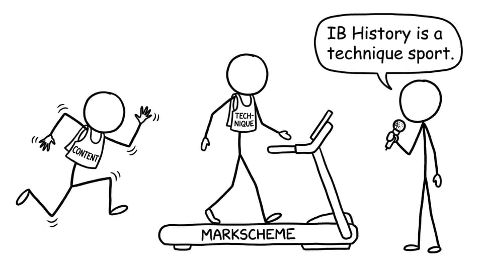 Race between Content and Technique