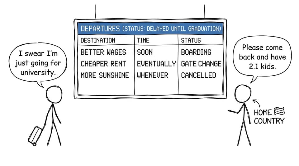 Airport departures board with push-pull humor
