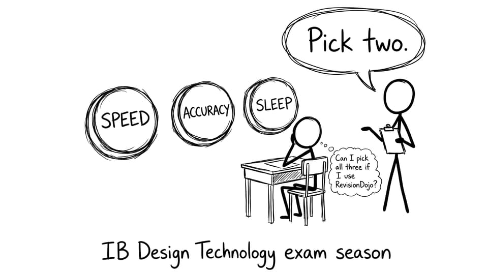 Speed Accuracy Sleep buttons comic
