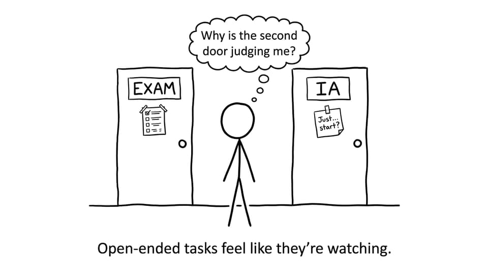 A student choosing between EXAM and IA doors