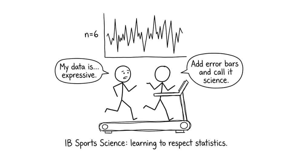 IB Sports Science statistics joke