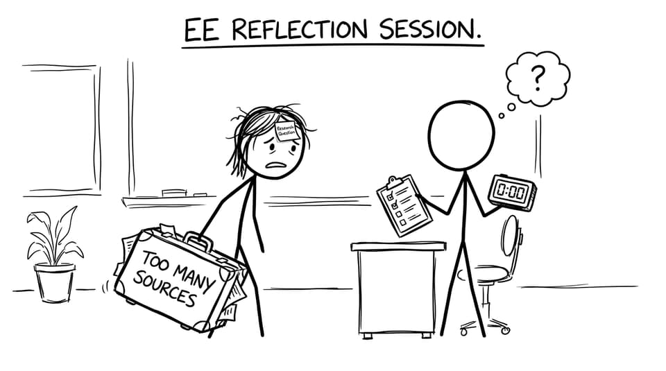 A student with too many sources arrives to the session