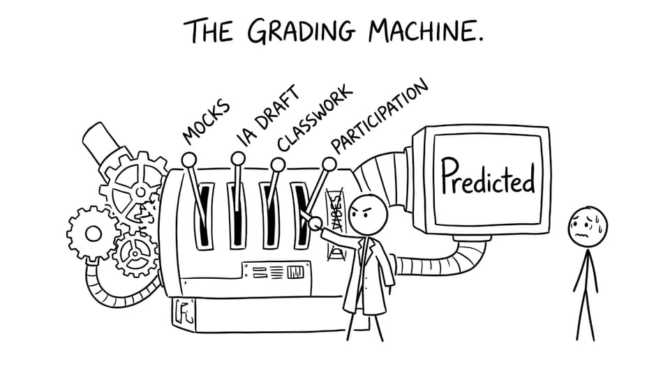 Teacher “prediction machine” powered by mocks and IAs