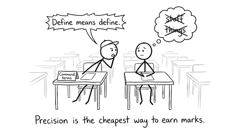 Command terms humor comic