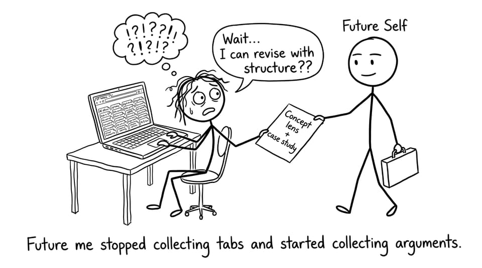 Student with too many tabs learns structure
