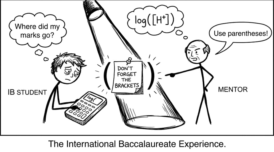 A student learns the power of parentheses