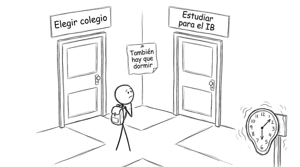 Viñeta: dos puertas y el sueño