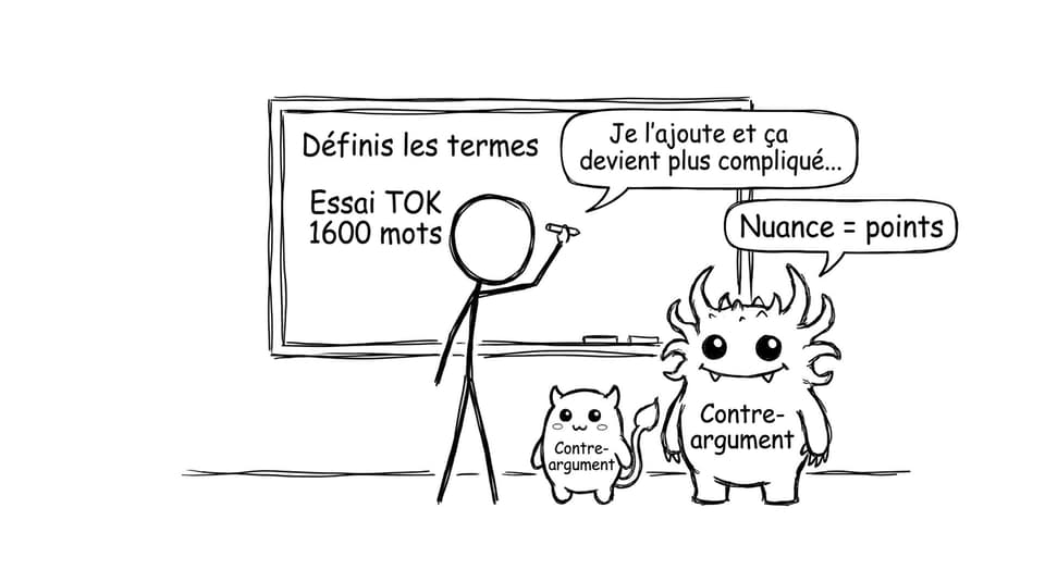 Le contre-argument qui grandit