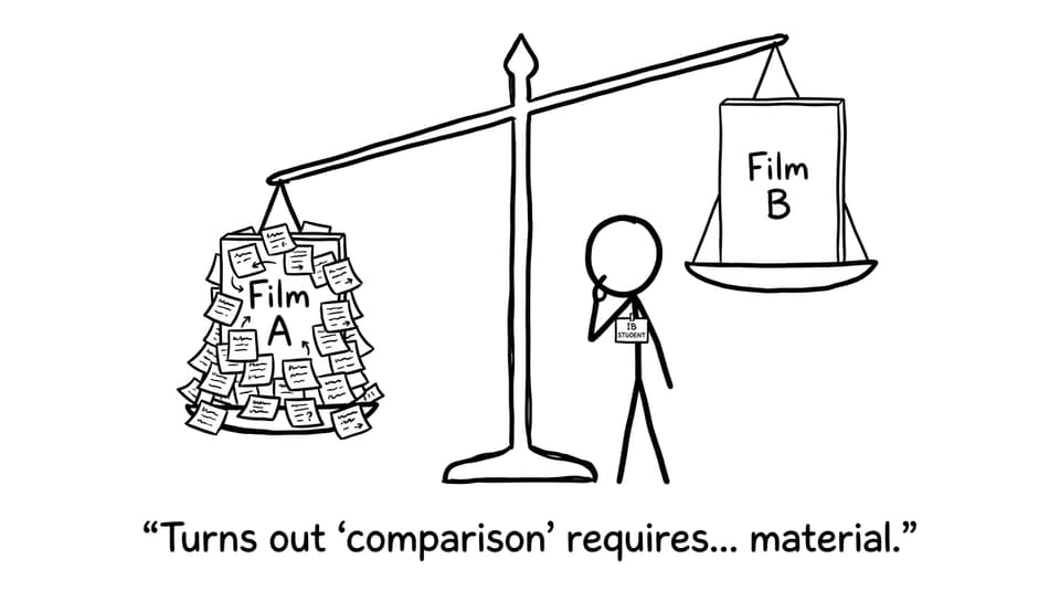 Two-film balance problem in IB Film